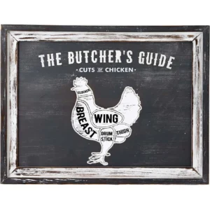Butchers Cuts Chicken Wall Plaque